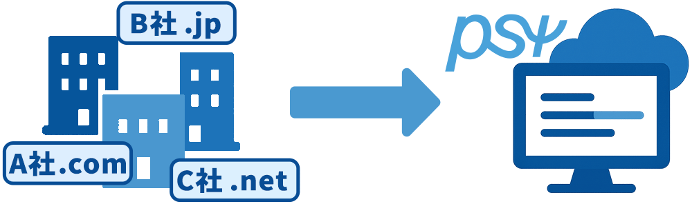 PSI-JapanのDNSサービスとは